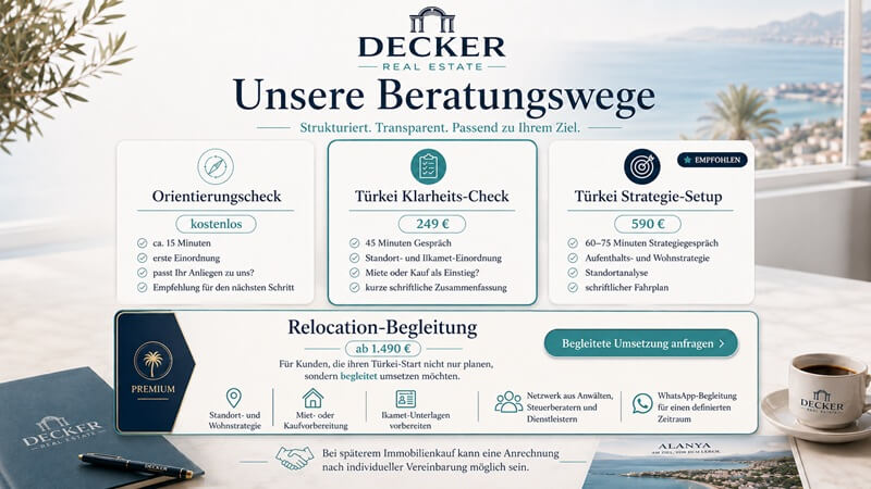 DECKER Real Estate Beratungswege mit Orientierungscheck, Klarheits-Check, Strategie-Setup und Relocation-Begleitung