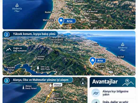 Mahmutlar Arsa: Alanya, Oba ve Mahmutlar arasında, deniz ve Toros Dağları'nın kıyısında yer almaktadır.